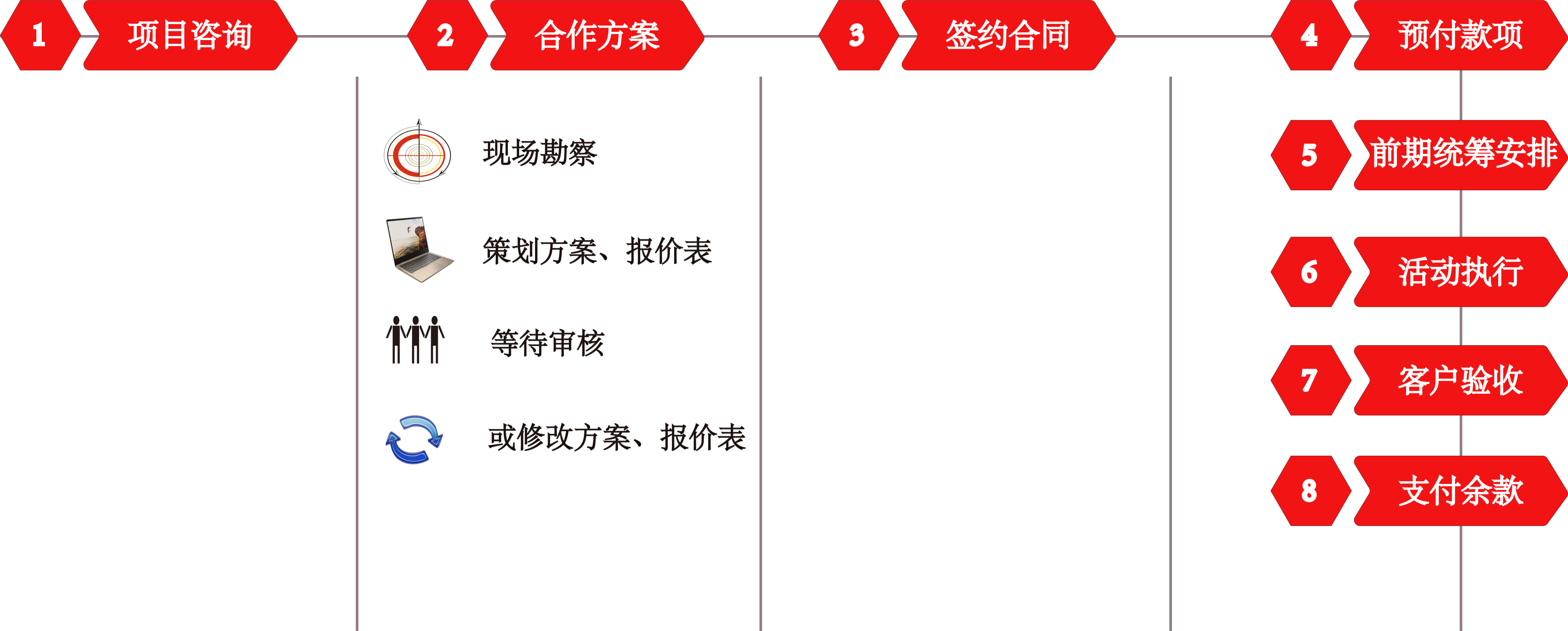 公司簡介(圖1)